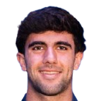 Curro Burgos profil resmi