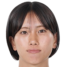 Kokona Ishida