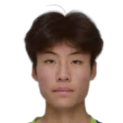 Song Fuhao