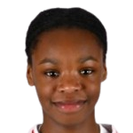 Angelina Bramble