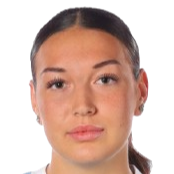 Alexia Mitkovska profil resmi
