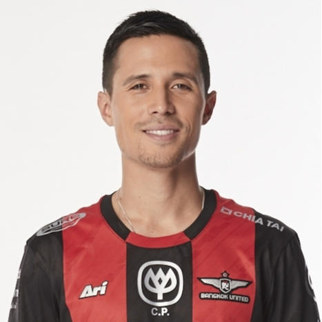 Anthony Ampaipitakwong photo