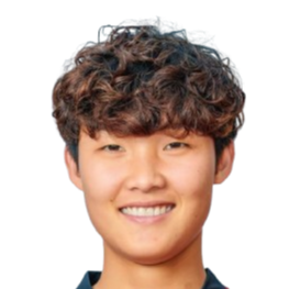 Teng Pei-Lin