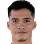 Azwan Ali Rahman