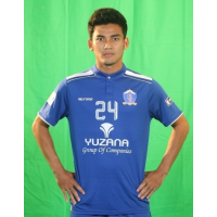 Thura Min Naing