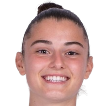 Ioanna Papatheodorou