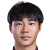 Shuai Weihao