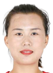 Wang Miao