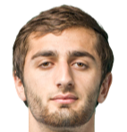 Abdulla Xaybulayev