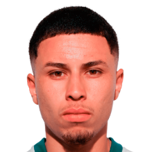 費利佩·吉馬良斯·達席爾瓦