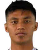 Irsyad Maulana