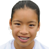 A. Tang profil resmi