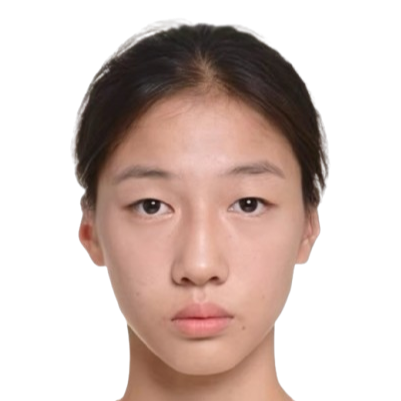 Yu Miaoke