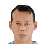 truong tan bui