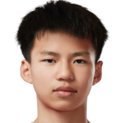 Chang Yonghao