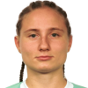Katsiaryna Litskevich profil resmi
