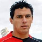 아키노, 빅토르