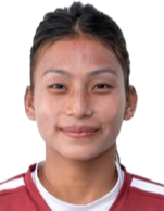 Rashmi Kumari Ghising