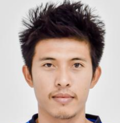 ฤทธิไกร นิษัยทอง