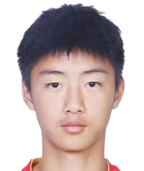Wang Siyu