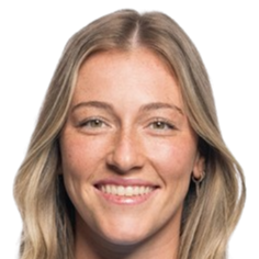 Camryn Miller profil resmi