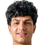 Ousama Al Jiroudi profil resmi