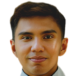 dani mior ariffin mior armin