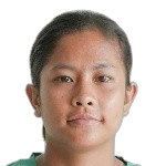 Kayenpaibam Anju Chanu