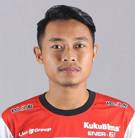 Moch Kevy Syahertian photo