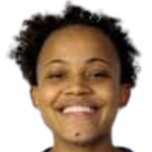 Melyssa Dos Santos Rodrigues Tulha