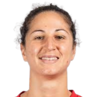 弗朗西絲卡·杜蘭特