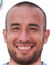 Leandro Torres