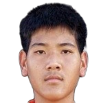 Rithisak Kalaya profil resmi