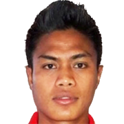 Aryanto Fachrudin Wahyudi photo