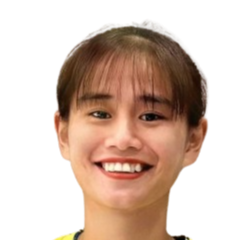 Nguyễn Thị Ngọc Duyên