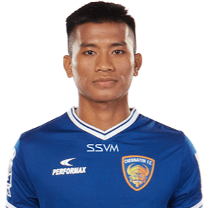 Reamsochung Chongapipa Aimol