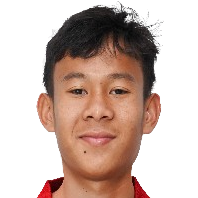 Muhamad Zahaby Gholy