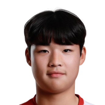 Kim Ji-woo