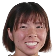 Yuka Sato