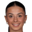 India Breier
