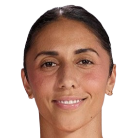 Itzel González Rodríguez