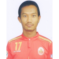 Zin Myo Naing