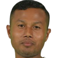 Chingakham Roshan Singh photo