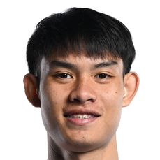 Thanakorn Silaphorm