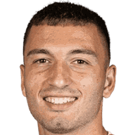 georgios charalampoglou