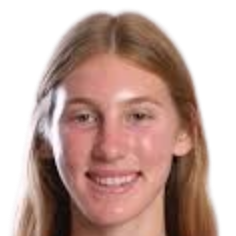 sydney studer