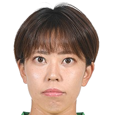 Maho Fujishiro