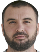 Rasul Shaykhov photo