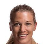 Lara Dickenmann photo