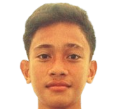 MUHAMAD IBRAH ARDIANSYAH OHORELLA